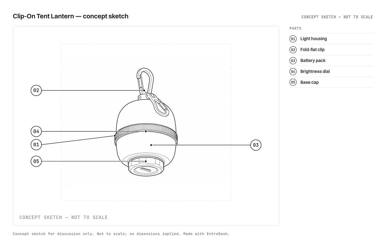 Numbered 2D sketch of the Clip-On Tent Lantern