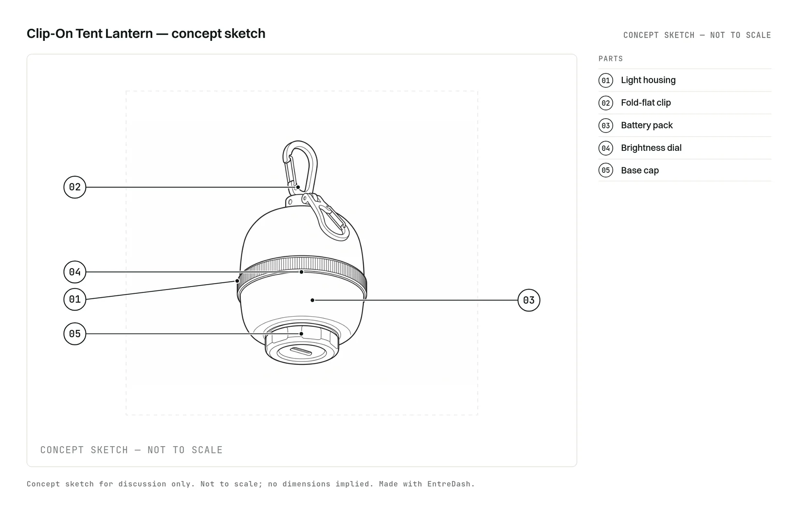 Numbered sketch of the Clip-On Tent Lantern